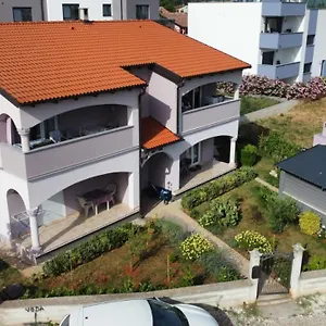 ellenőrizze a rendelkezésre állást
